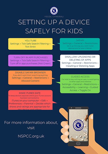 poster for setting up a device for children